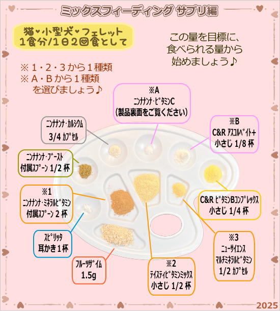 基本サプリメント菊皿