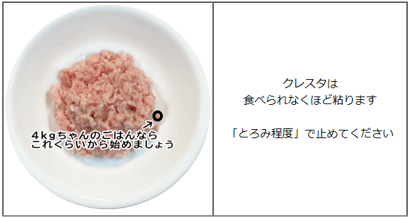 クレスタの目安量